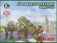 Puesto de Defensa Aerea 1931 (Vista 2)