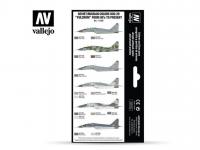 Colores Soviéticos / Rusos MiG-29 Fulcru (Vista 4)