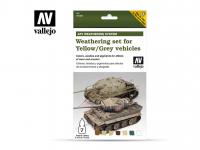 Weathering para vehículos amarillos y grises (Vista 3)